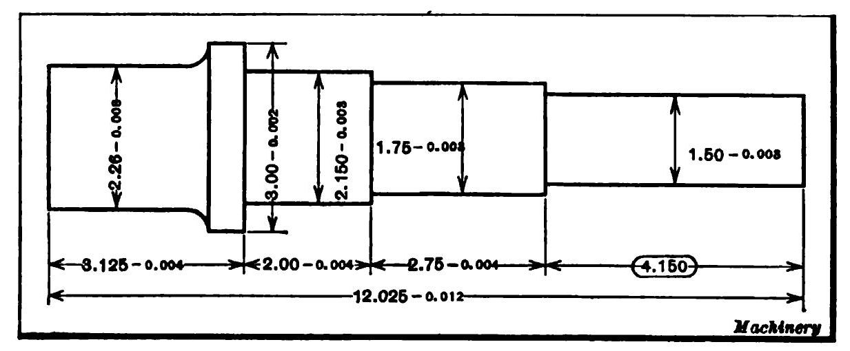 Scanned textbook drawing of a stepped shaft with four diameters and a collar, dimensioned in decimal inches with tolerances.